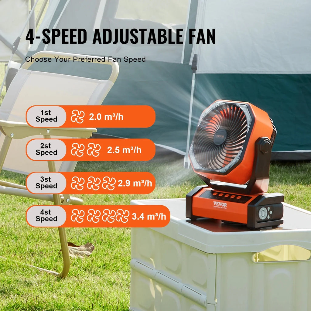 Portable with LED 4 Fan Rechargeable Timer Lantern Swivel inch Speeds SKYSHALO 9