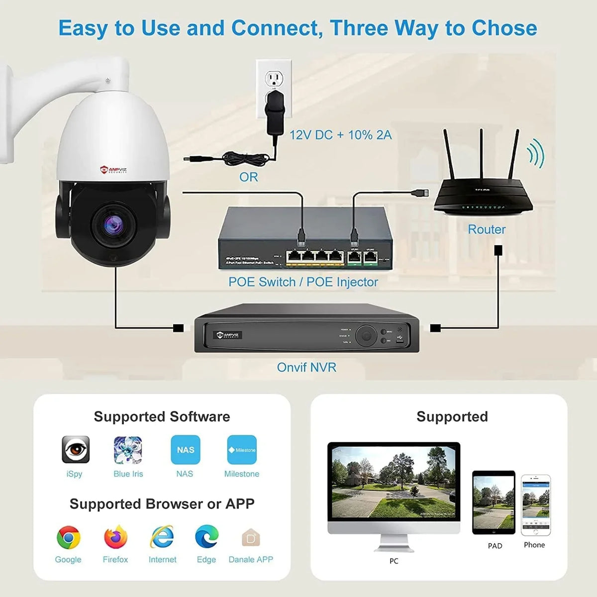 Waterproof PTZ Night PoE Camera IR Person Vehicle Camera Surveillance Metal, Zoom, 90°, Mic/Audio, Security IP Outdoor Anpviz with 8MP 360°/Tilt Indoor Pan Optical Detection, IP PTZ IP66 20X Vision,