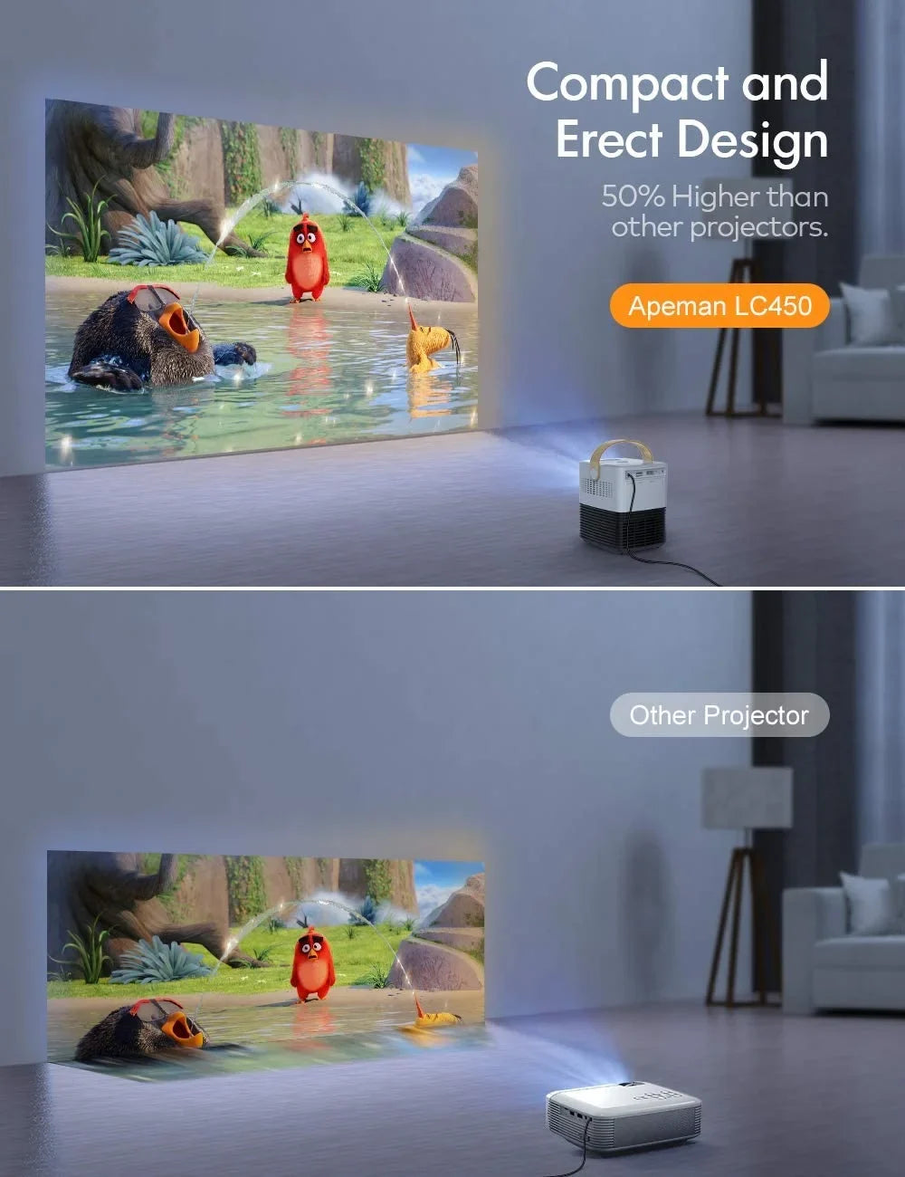 inch 50000Hrs Home ,LCD LC450 Screen, Portable Mini Projector Support APEMAN Theater 1080P,120