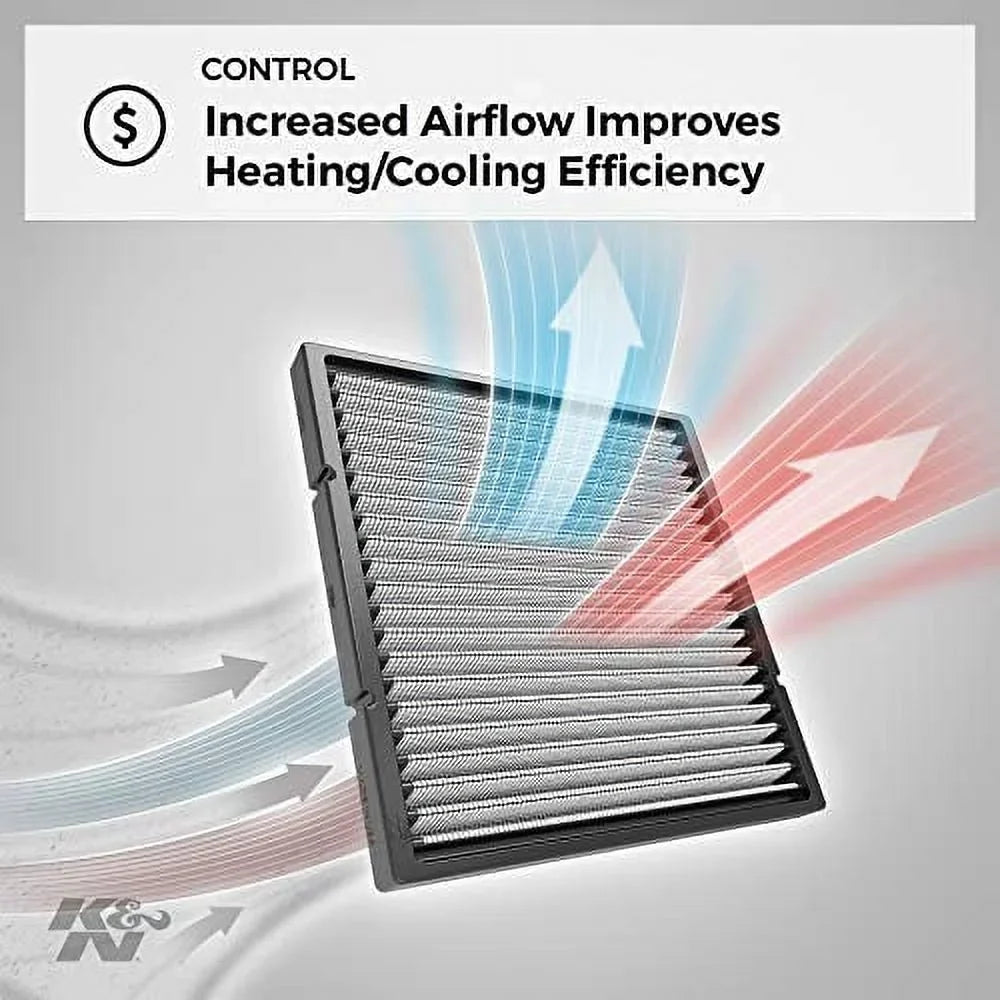 2005 HONDA for CR-V and Filter your Cabin Incoming Freshens Air Washable select: Reusable & Cleans Ford K&N VF2020 2002-2006 Fits Air CIVIC, HONDA Mustang