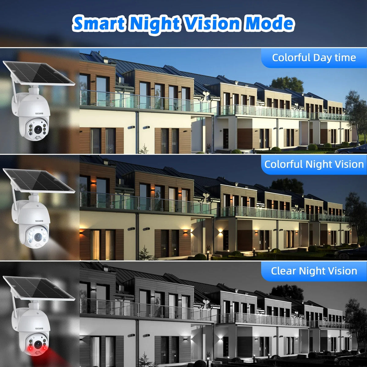 Motion Camera Detection, Vision, TOGUARD Wifi with PTZ Security Audio 1080P Wireless Camera Battery, Dome 2-Way with Night Color Solar Outdoor PIR Surveillance 15600mAh