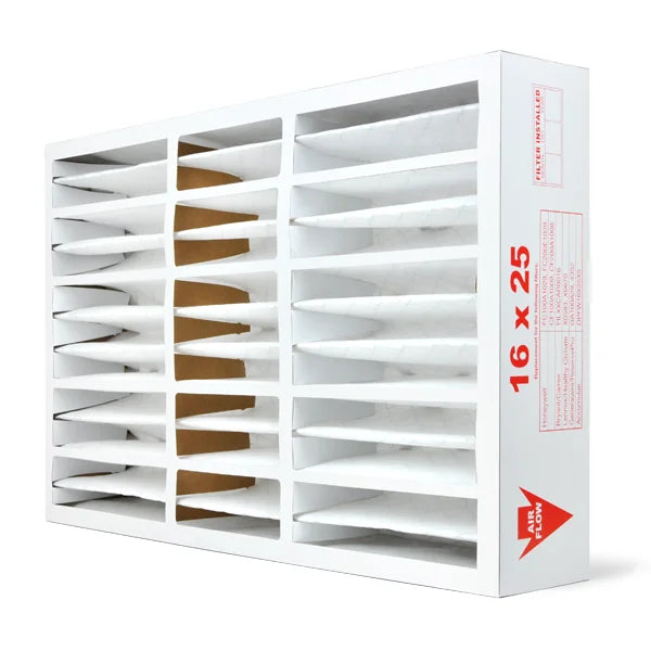 HVAC 2-Pack, FILBBCAR0016, Bryant the Air Filters MERV Dust Made Filter AC Carrier in for 16x25x5 Replacement CARF8250606 USA Furnace 8 AIRx