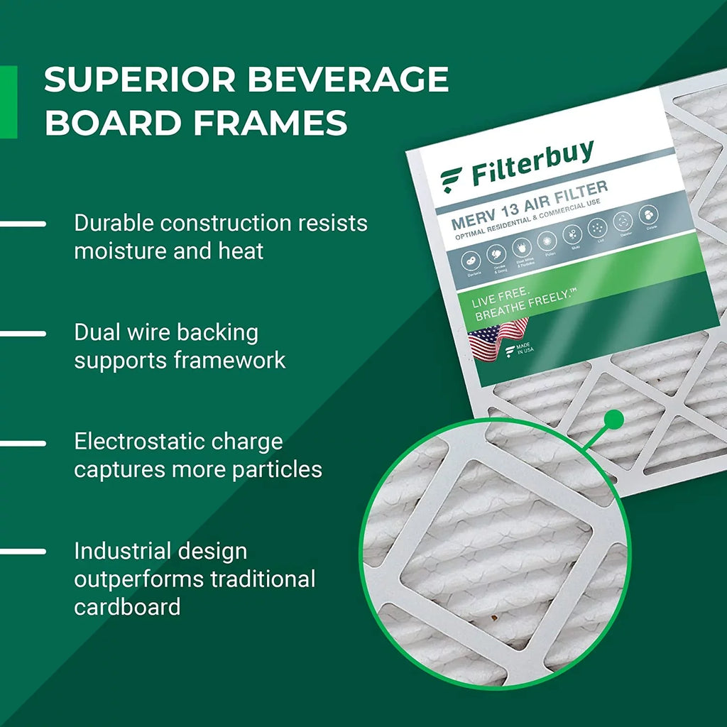 Furnace MERV 12x36x1 HVAC Pleated AC 13 Filterbuy Air (6-Pack) Filters