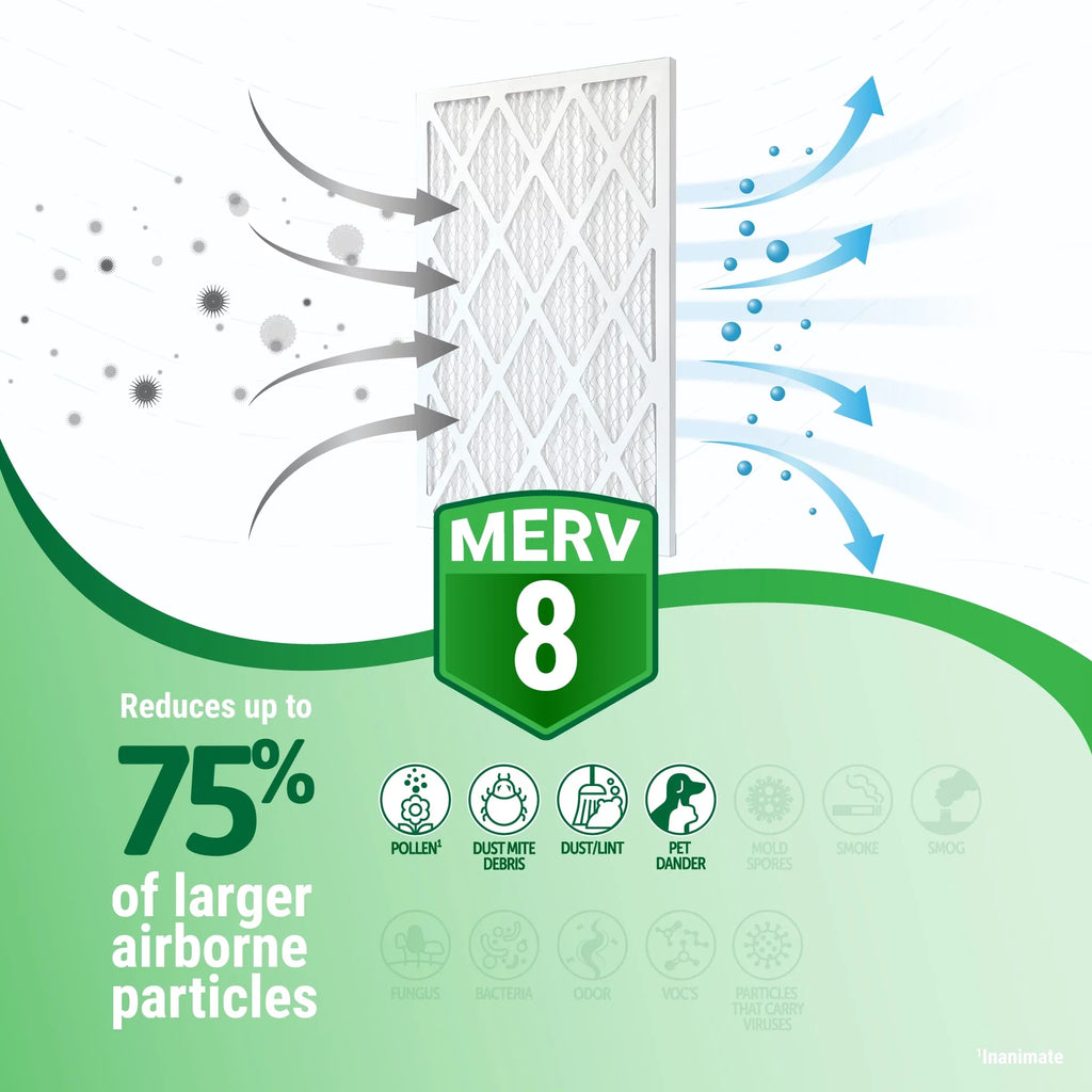 (15.75 8 19.75) (4 Accumulair x Pack) MERV 16x20x1 Filter