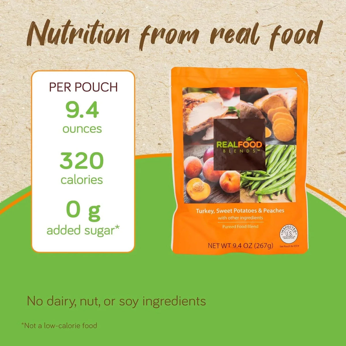 '- 9.4 for Oz Tube Meals 12) Variety Pouch Blends Real (Pack Food of - - Pack People Fed