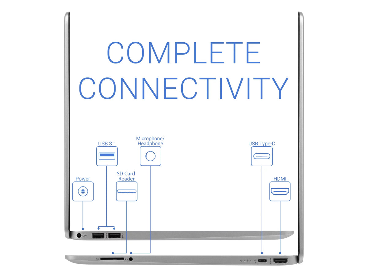 i3-1125G4 Display, HD Wi-Fi, Intel SSD, RAM, Bluetooth, Windows 10 HP Core Laptop, 15 3.70GHz, HDMI, 512GB S 16GB Home 15.6"