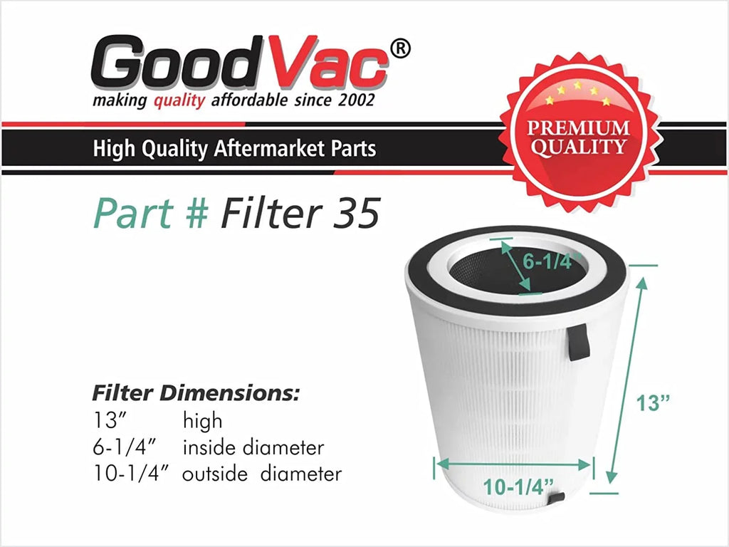KJ580 COLZER with True Filter Compatible H13 HEPA GOODVAC