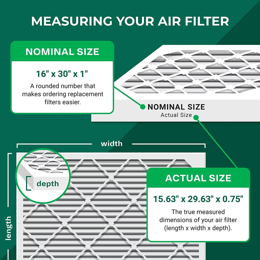 Pleated Activated 16x30x1 Furnace AC Filters Air Eliminator 8 Carbon HVAC Filterbuy MERV with (12-Pack) Odor