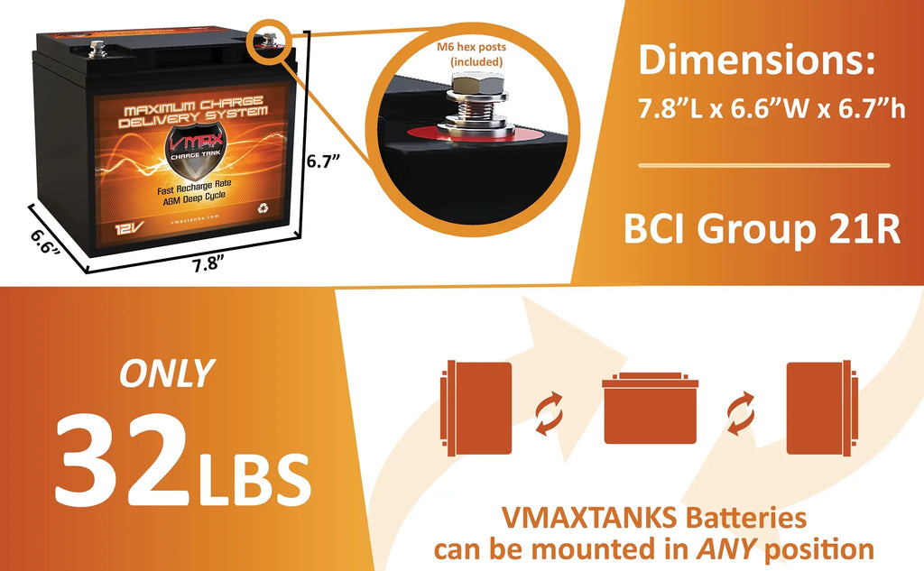 Trolling Electric for 12V Battery Motor 12V AGM Fishing 50AH Vmaxtanks 50lb Outsunny MR86-50 Boat Thrust