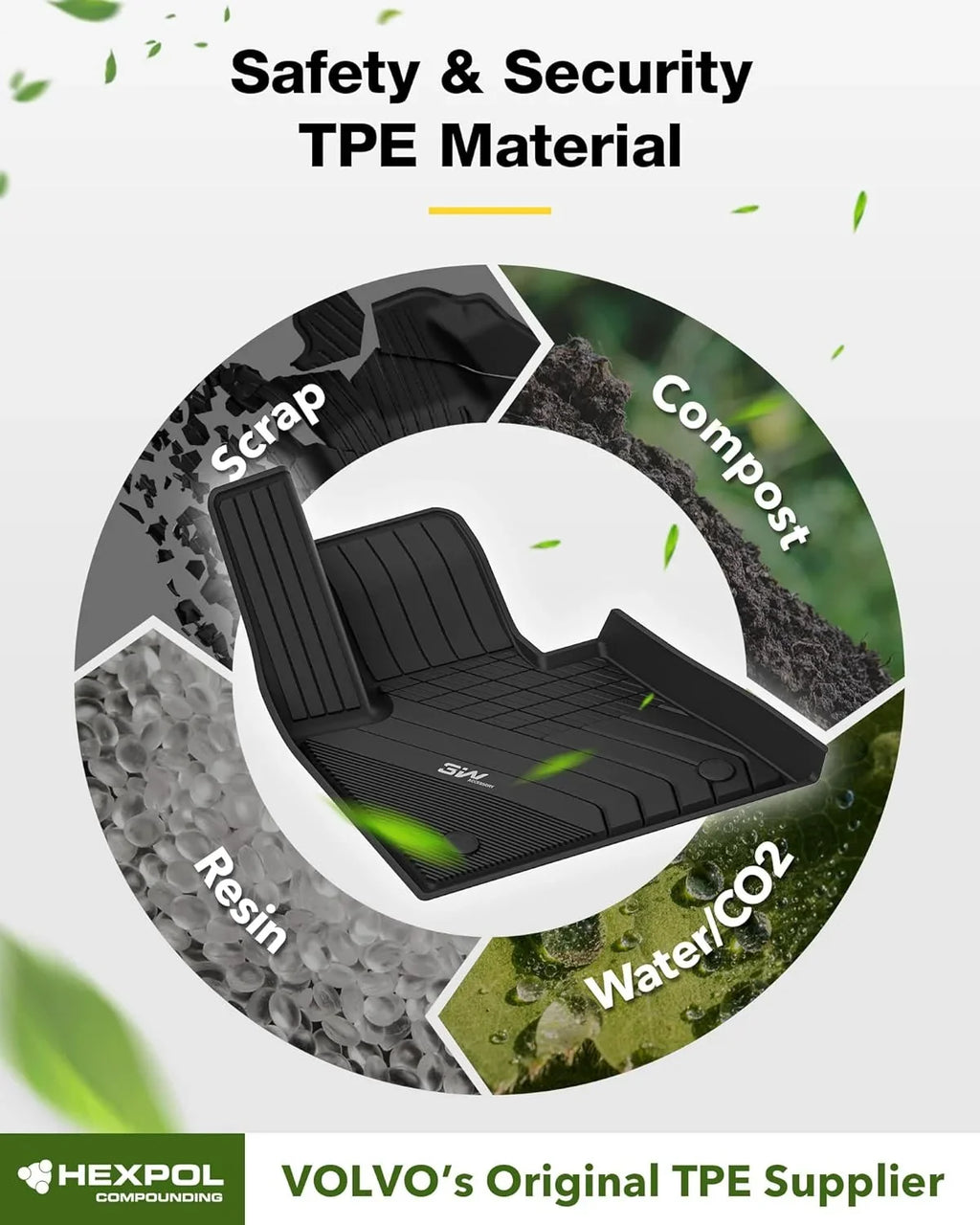X5 Custom for Mat TPE Netting Heavy Black Fit (Not Fit X5 3W BMW Kit) Trunk Cargo Trunk Weather Liner with All TPE Duty BMW 2019-2024 Side Mats for and Liner Hybrid