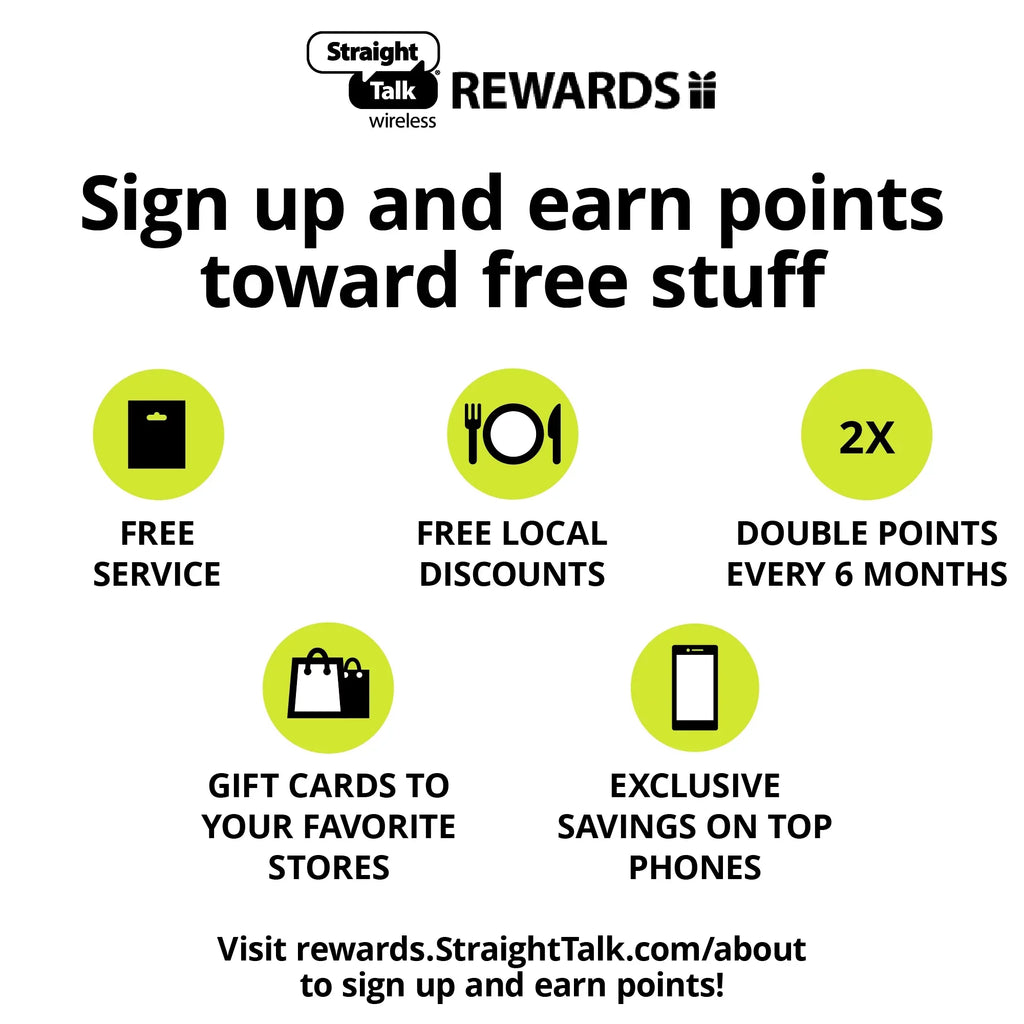 Up 2-Line Straight Int'l Hotspot $75 Talk Delivery) + (Email Plan Prepaid Unlimited 5GB 30-Day + Top Silver e-PIN Data Calling