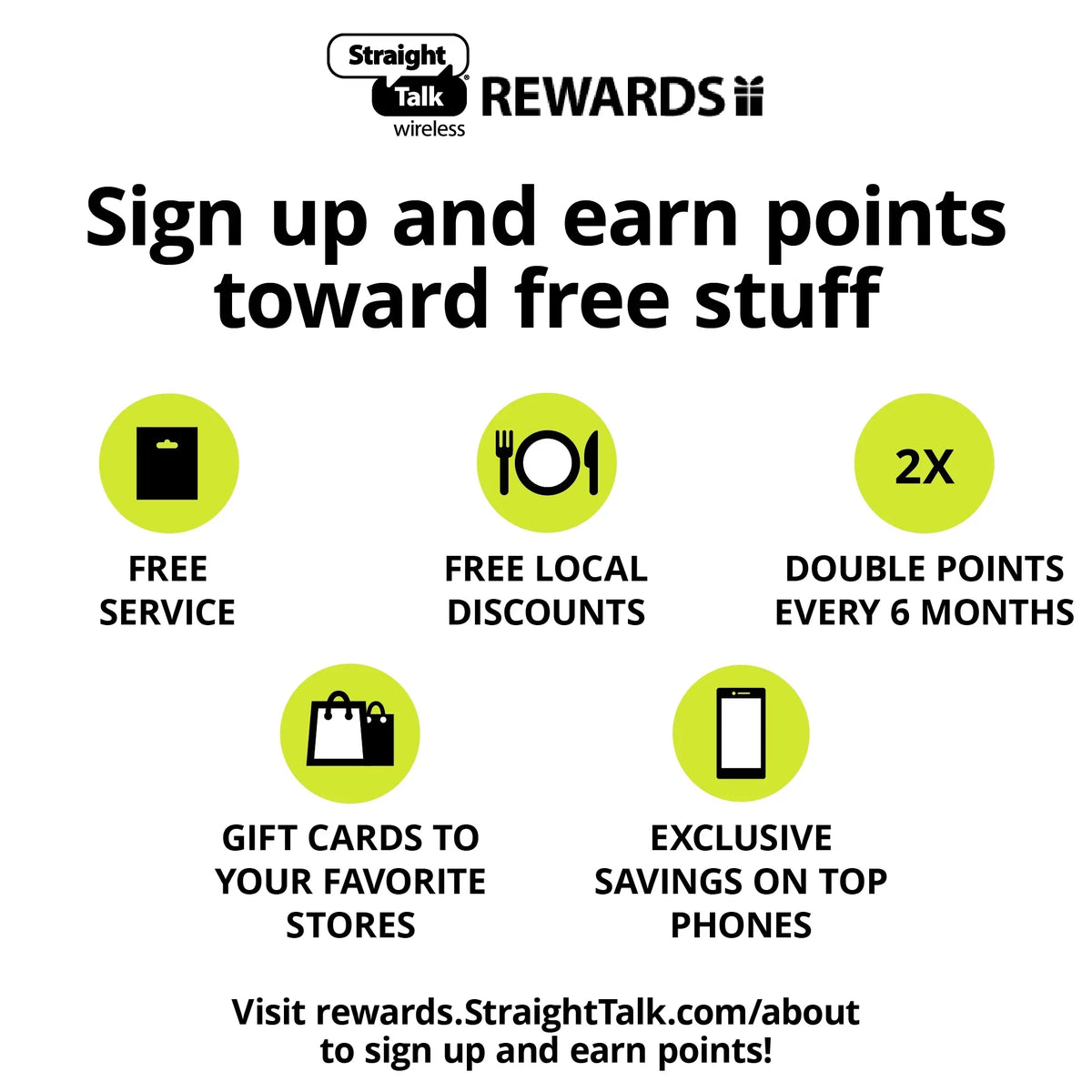 Up 2-Line Straight Int'l Hotspot $75 Talk Delivery) + (Email Plan Prepaid Unlimited 5GB 30-Day + Top Silver e-PIN Data Calling