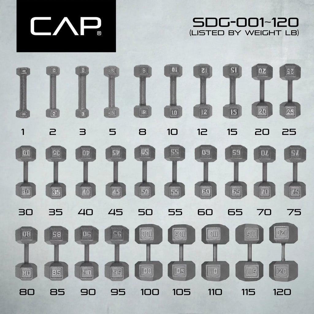 CAP 55lb Dumbbell, Iron Single Cast Hex Barbell