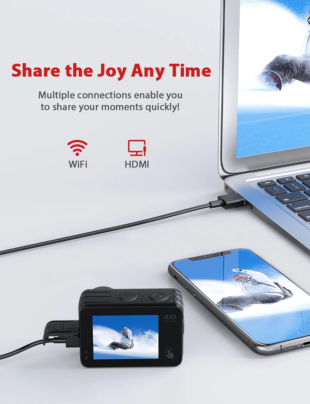 Camera Action Remote Control Underwater Camera Touch Cam 170° Waterproof EIS WF 24MP Angle 60FPS with Vlog 4K 40M Wide Camera Screen Sport