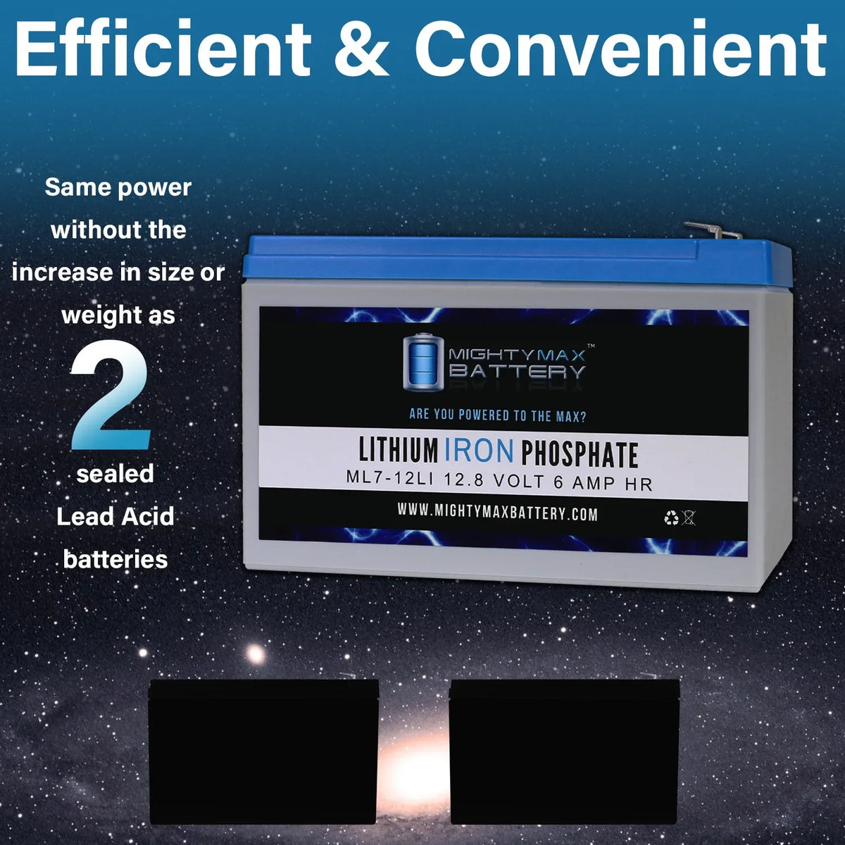 Lithium with Sea-Doo SD554 Dolphin Compatible Battery 2 7AH Replacement - Pack 12V