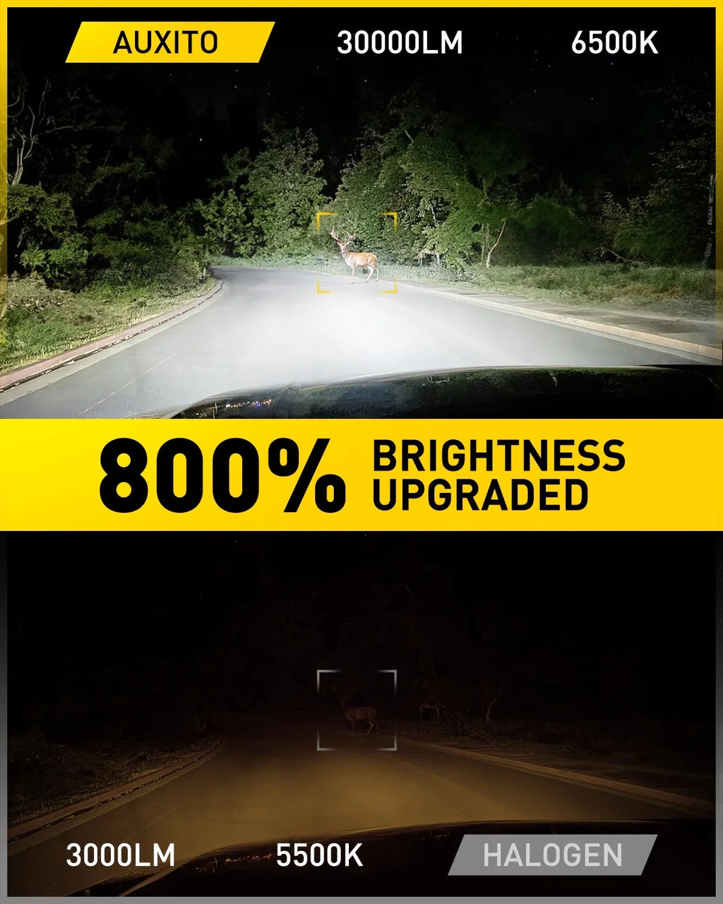 Upgraded 2PCS Bulbs, LED Bulb H13 White with 2024 Bright,6500K Headlight H13 LED Fan, Headlight Bulbs, 9008 9008 800% Super Wireless AUXITO