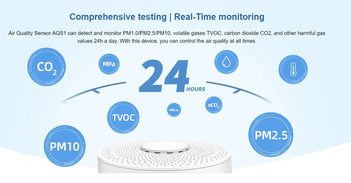 & TVOC, PM1/2.5/10, Monitor Air Temperature Quality UbiBot Humidity, 9-in-1 Connectivity AQS1 Multiple CO2/CO2e, WiFi/RS485/LAN Alerts, -