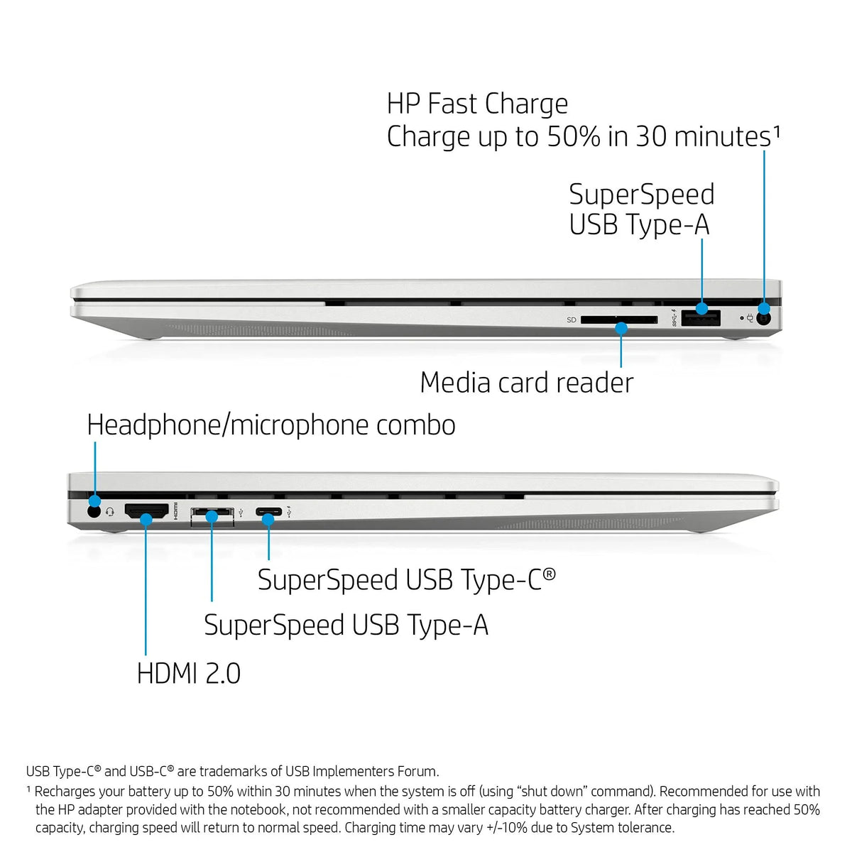 USB 512GB inch 2-in-1 12GB 11th Natural DDR4 i5-1135G7 Keyboard 10 Touchscreen Backlit Silver Envy Xe Laptop 32GB 6 Fingerprint Graphics 2021 15.6 NVMe WI-FI FHD Gen Iris w/ 15-ED1055WM Intel HP Win