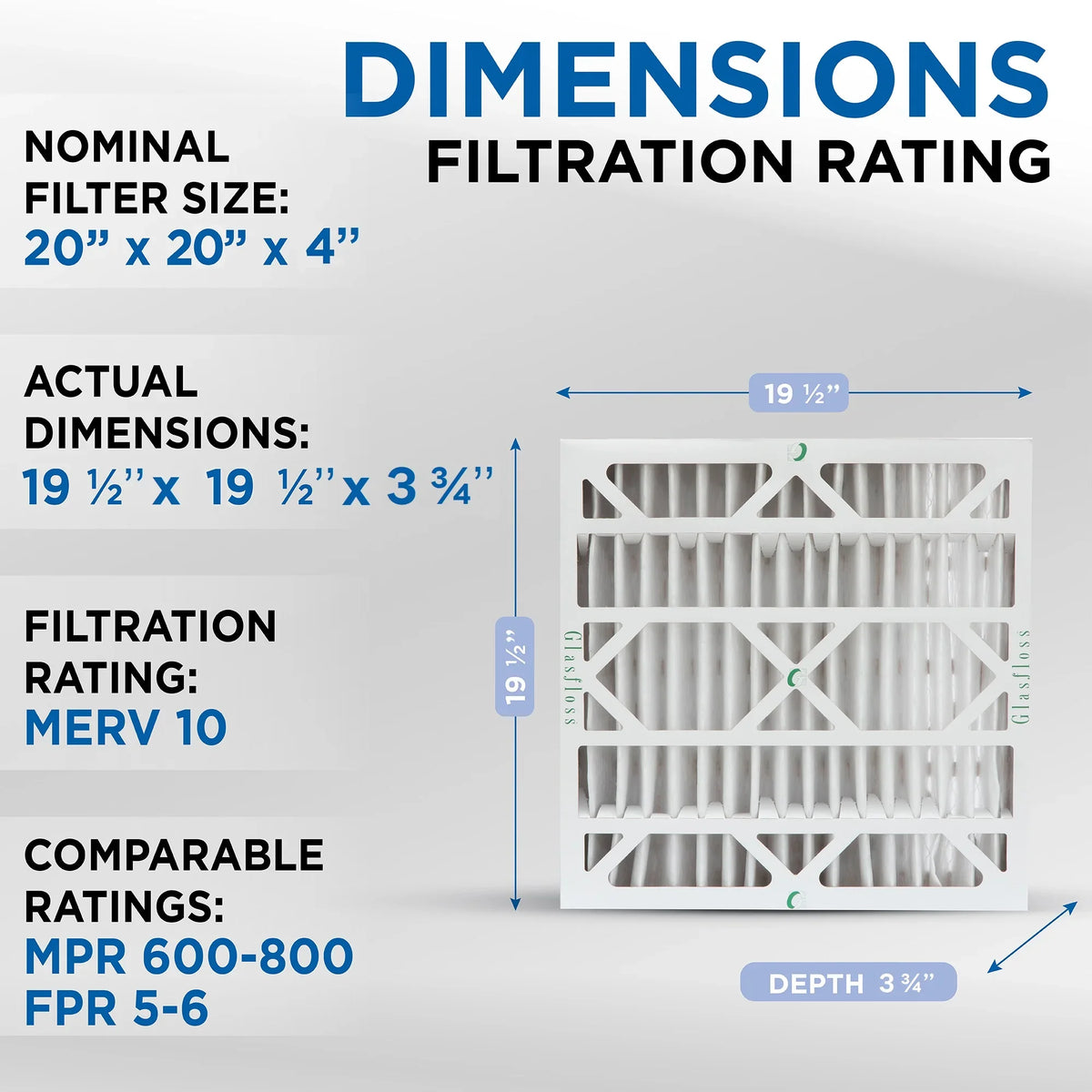 20x20x4 10 ZL MERV Filter Series Case - of Glasfloss 6 Air
