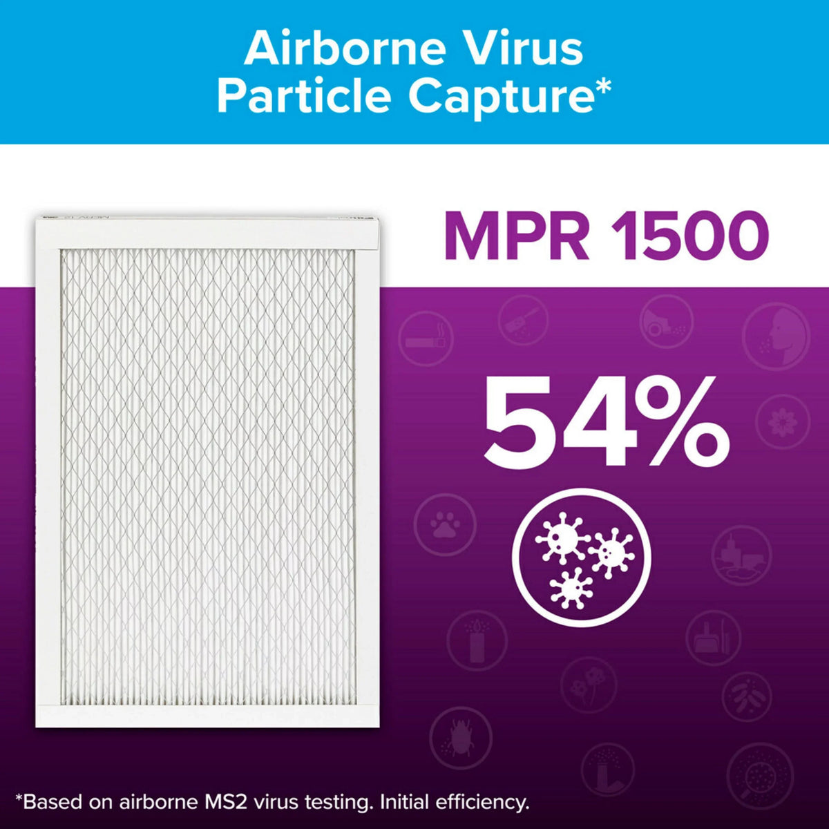 Allergen, Filter MERV 12, Air MPR 1 Bacteria Filter, Filtrete 14x20x1 Smart Virus, 1500