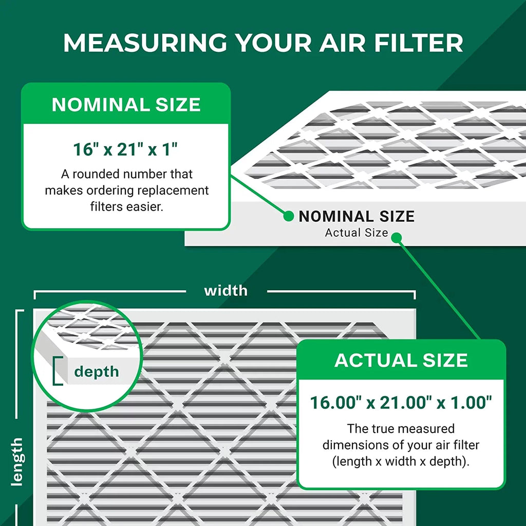 Air AC HVAC 8 Filters MERV (4-Pack) Furnace Filterbuy Pleated 16x21x1