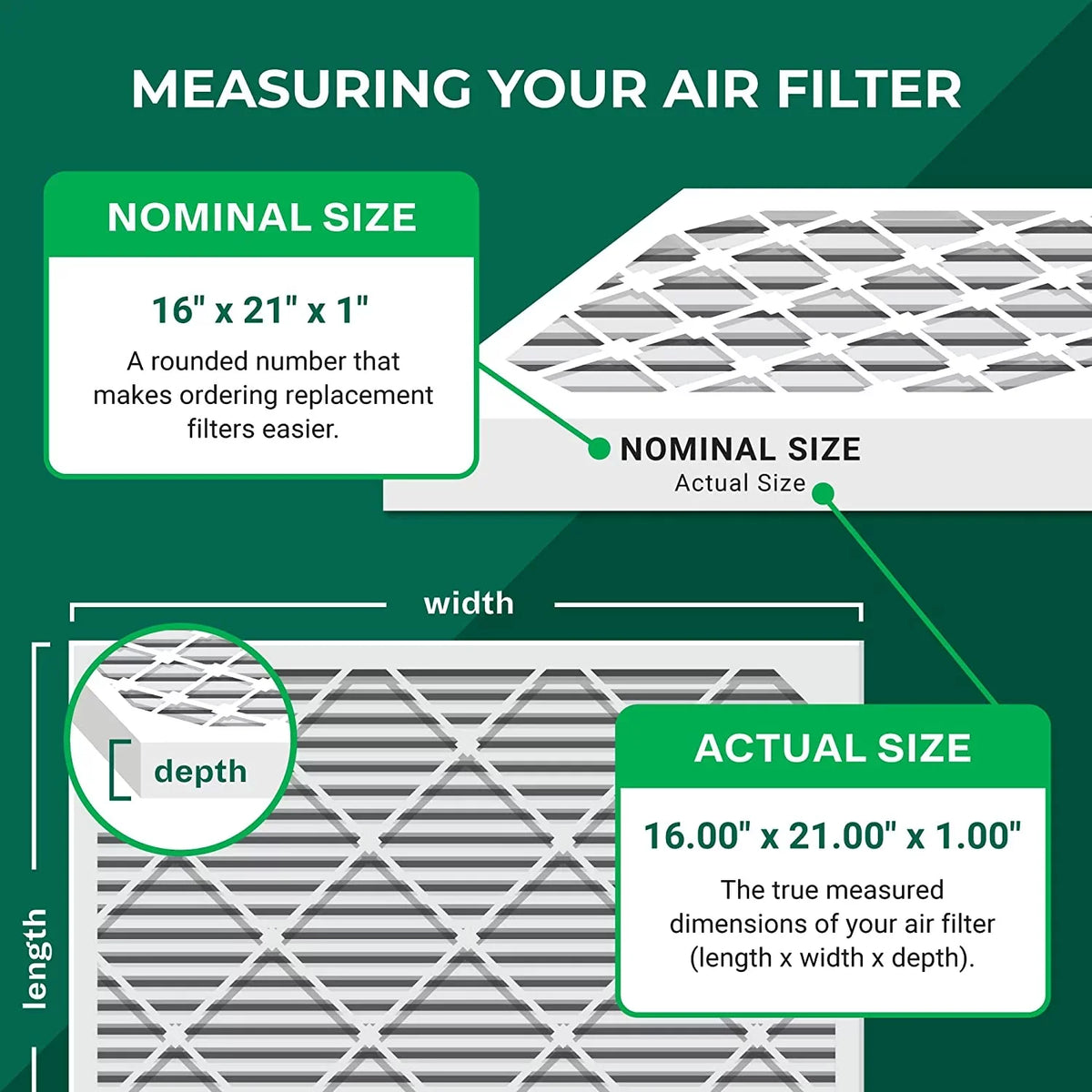 Air AC HVAC 8 Filters MERV (4-Pack) Furnace Filterbuy Pleated 16x21x1