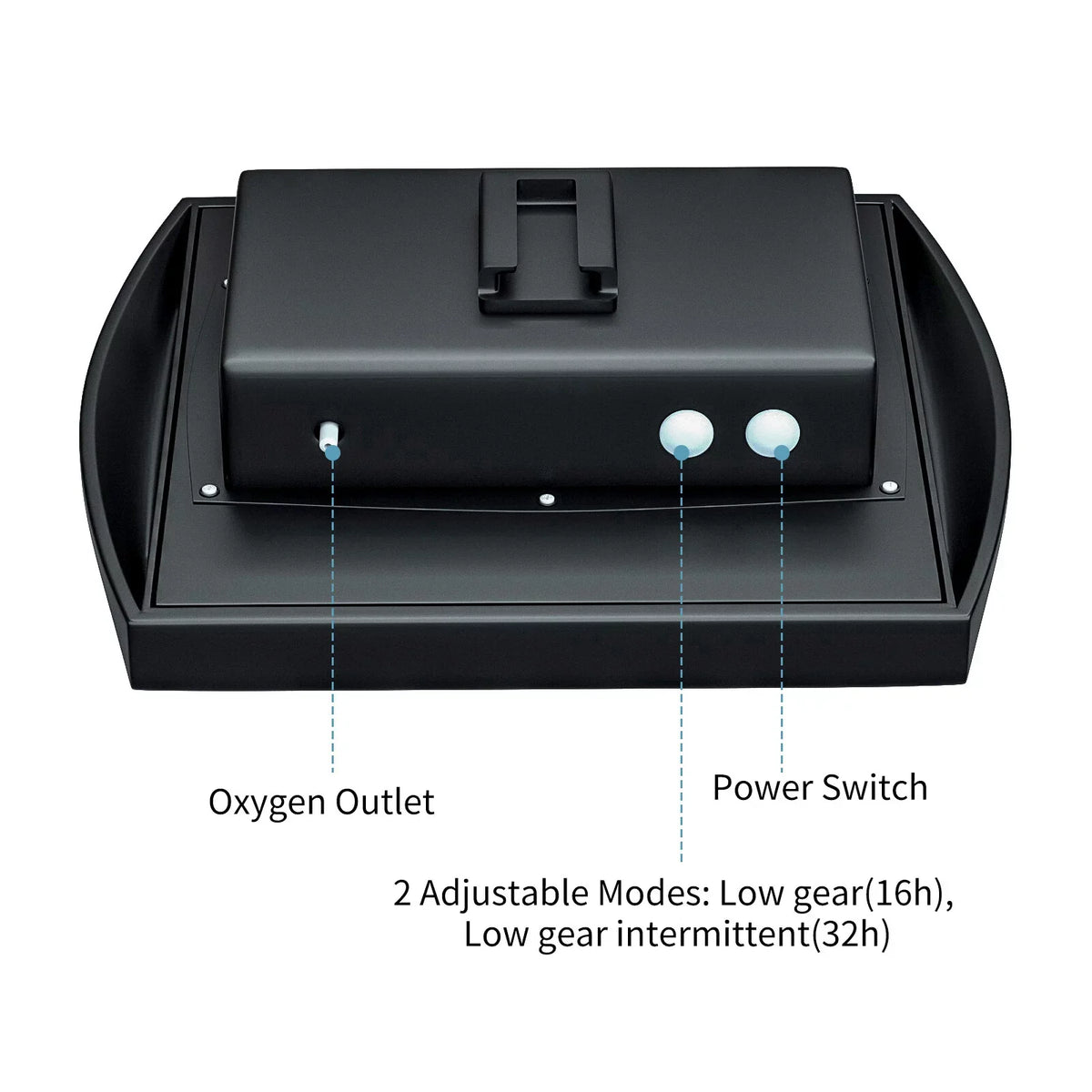 Fishing Solar Garden Fish Air Htovila 8.2ft Stones Aerator for with 2 Pond -in Pool Air Fish 2W Pump Oxygenator Aerator Pump Aquarium Bubble
