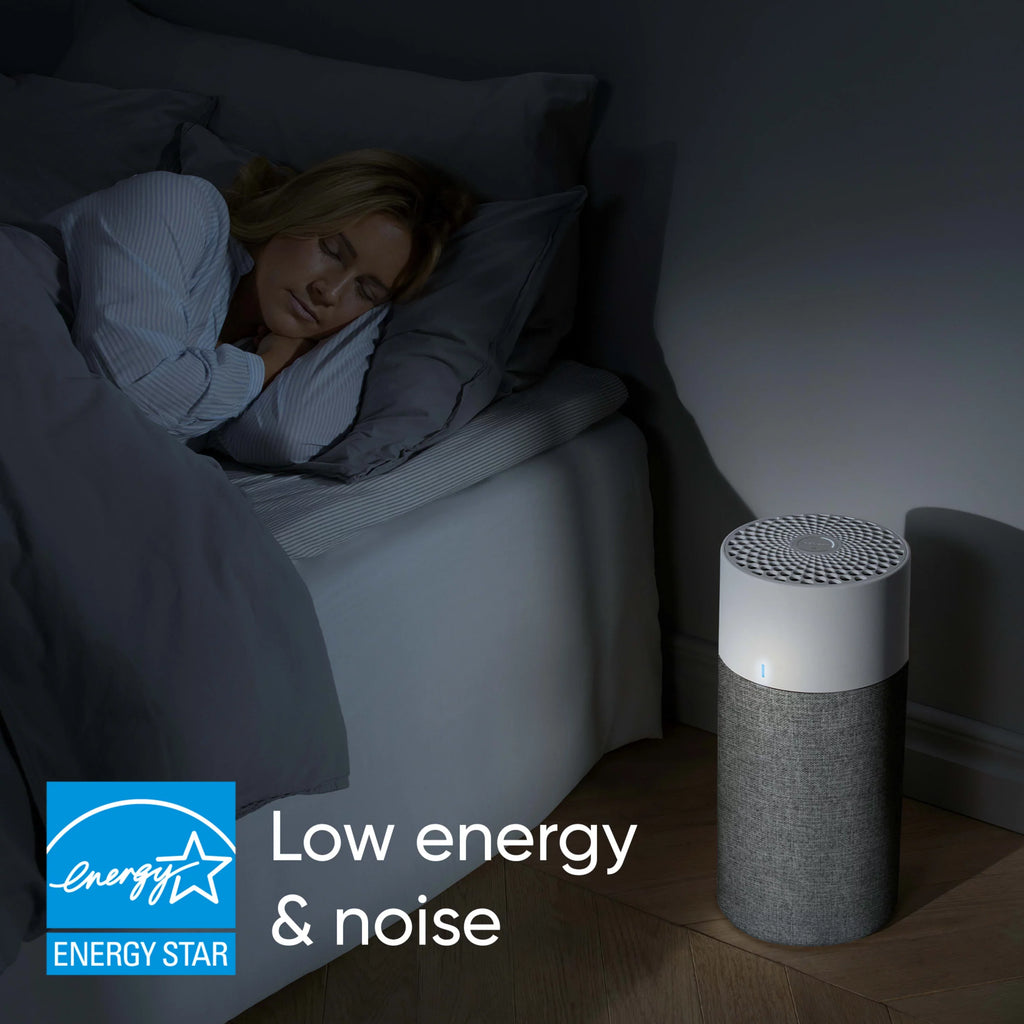 Blueair with Bacteria Mode and Auto HEPA Pure Room Small Technology Viruses Dust, with Washable for Purifier Smoke, Pollen, Blue Pre-Filter Allergies, and Auto 411 Silent Air Dander, Pet