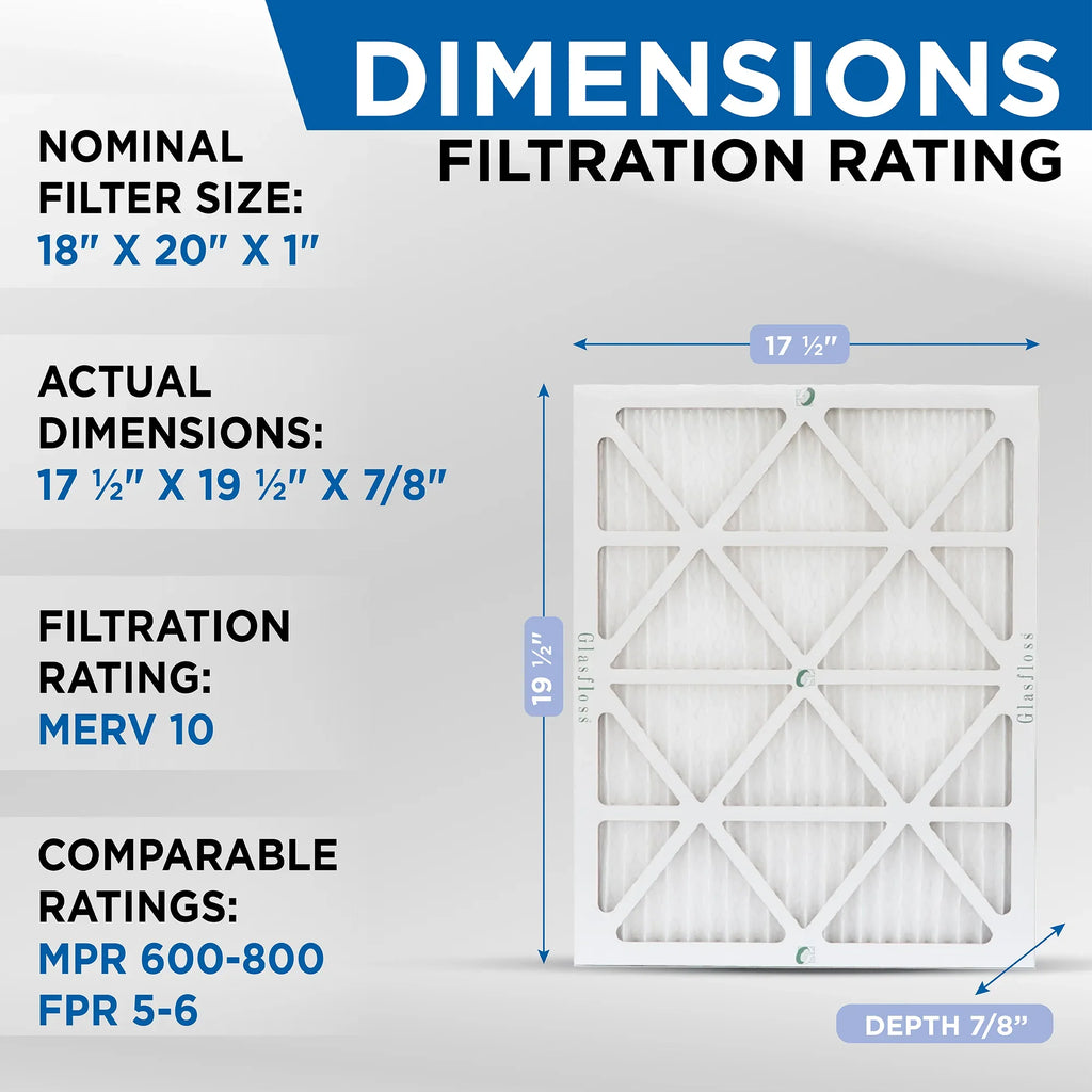 10 1 Filters Pleated 12 & Merv x Pack Air 20 for Furnace AC x 18 of