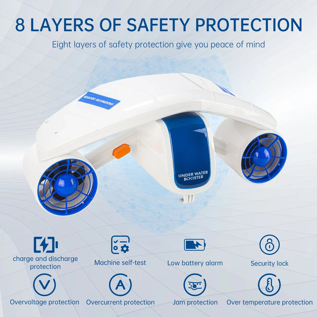 Underwater Booster Adventures Electric Andoer Enhance - Propeller 2 Speed Levels Aibecy with Diving Your Water Sea
