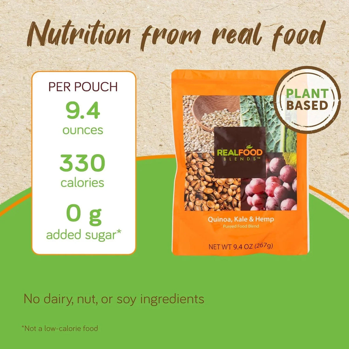 '- 9.4 for Oz Tube Meals 12) Variety Pouch Blends Real (Pack Food of - - Pack People Fed