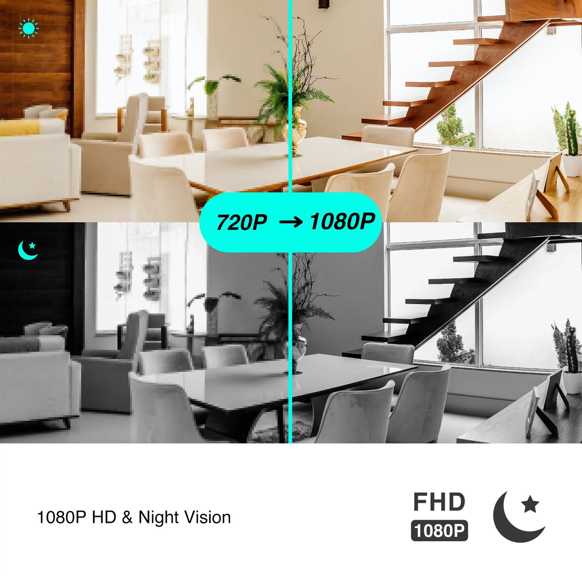 Pan/Tilt Motion Camera, Monitor, Laxihub & Audio, Sound 360° 2.4g Alexa WiFi Detection, with Security Vision, Baby Works 1080P IR Two-Way Night