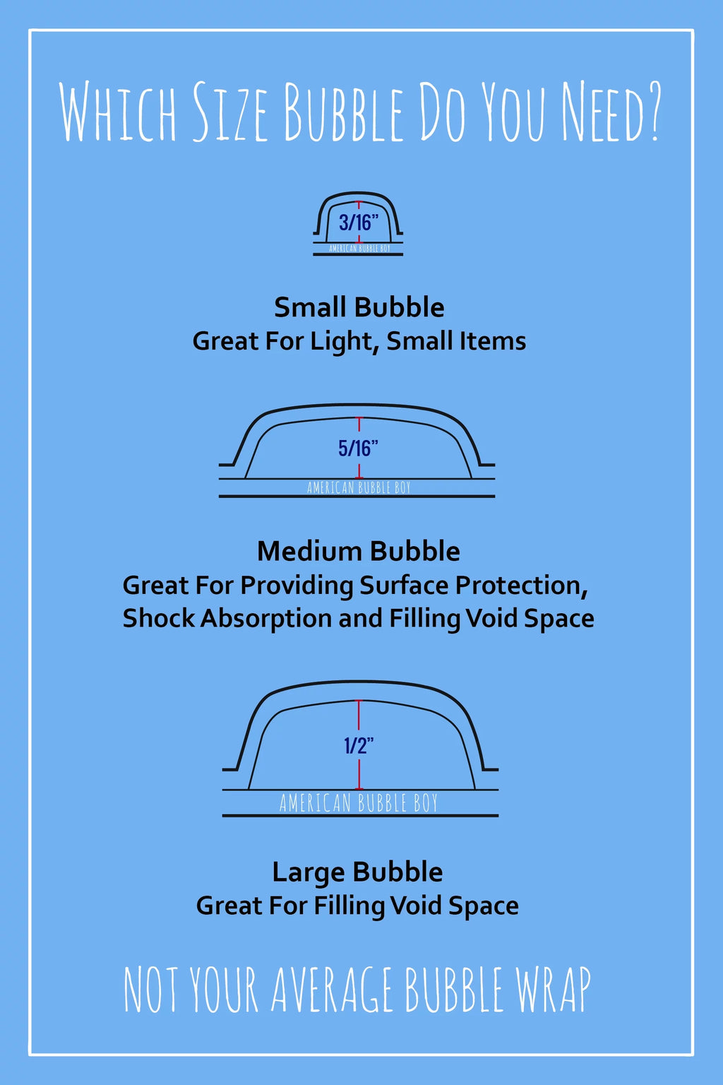 Boy 700 ft x Wrap - Bubble By 12 in American Bubble Cushioning
