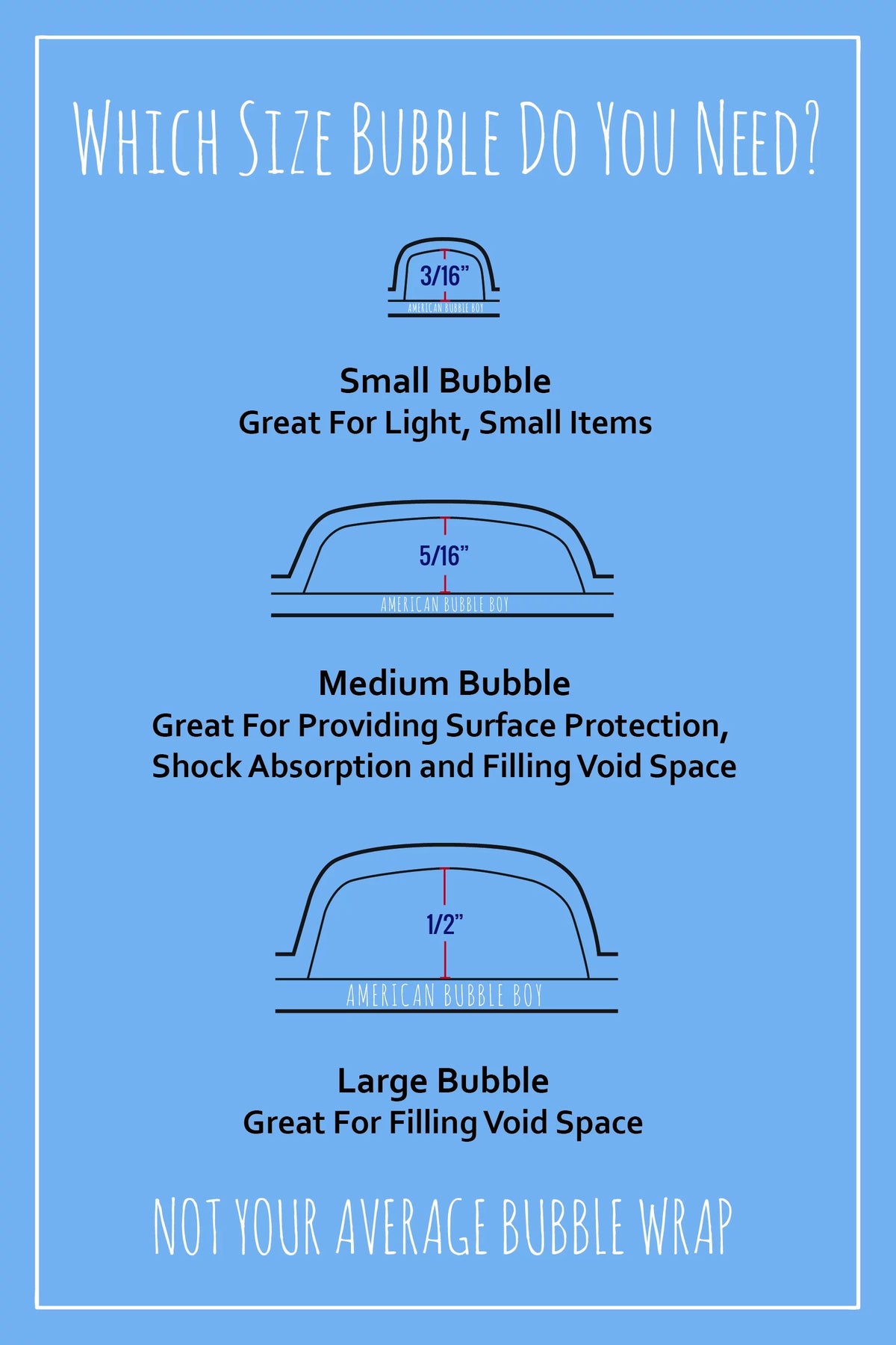 Boy 700 ft x Wrap - Bubble By 12 in American Bubble Cushioning