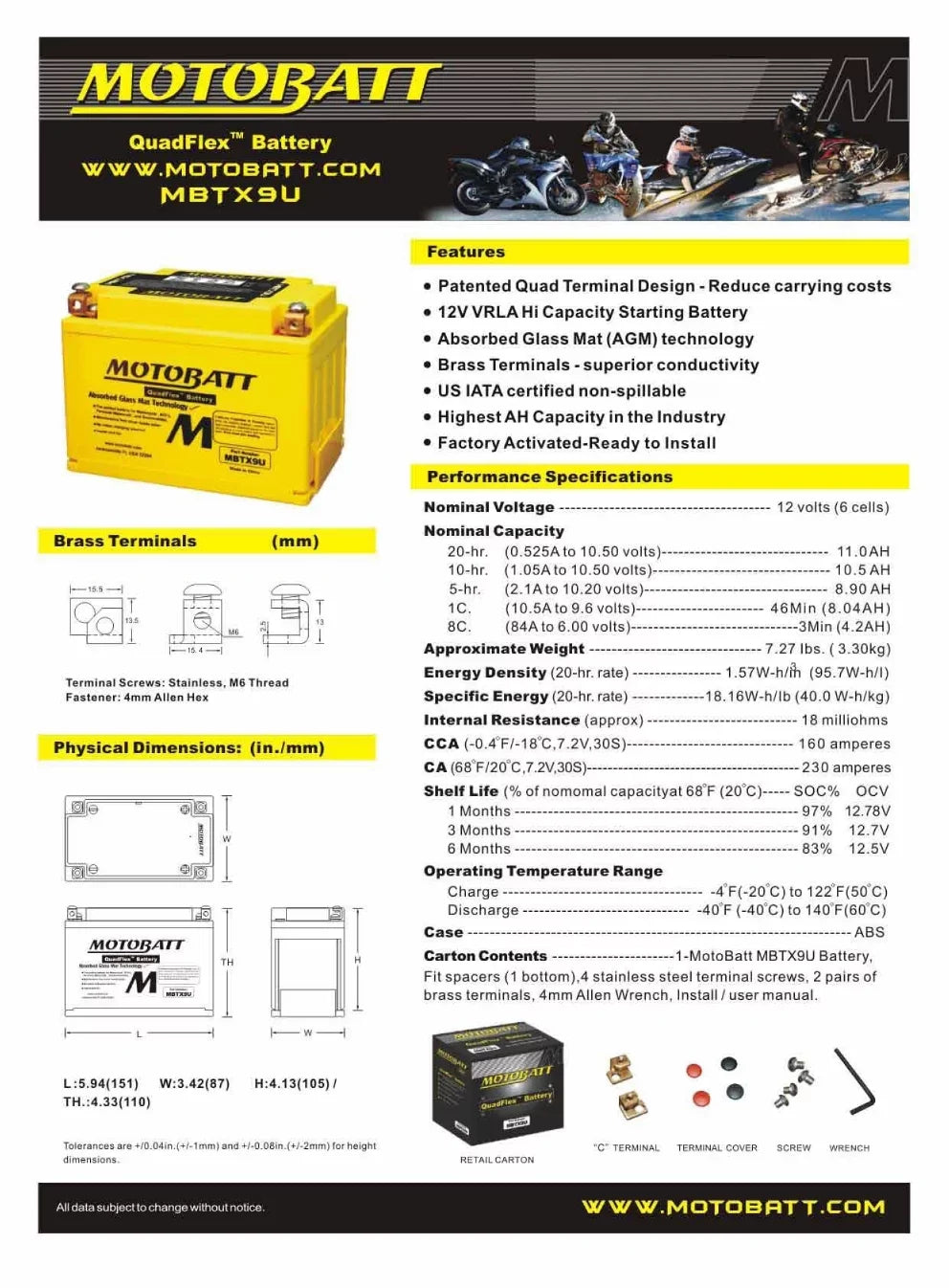 XT 1200Z 2011-Up Yamaha Tenere Battery for MotoBatt 1000 06-12 FZ1 FZS Super AGM