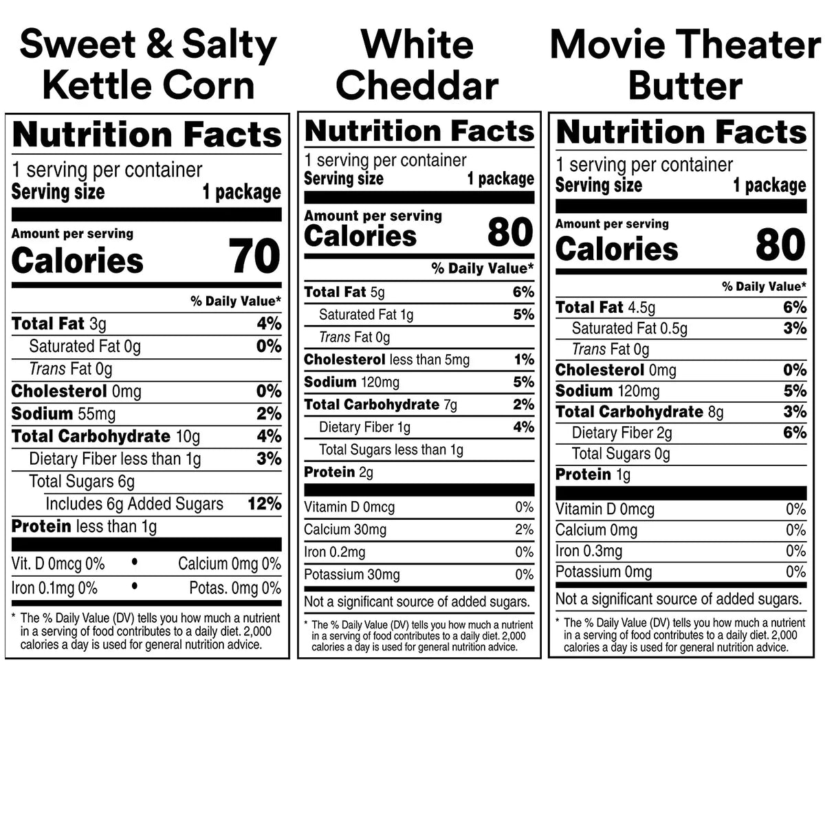 Pack Cheddar, Popcorn Snacks, Bags, & pack) 40 Corn Smartfood Variety Kettle Movie Theater Multipack White Flavor 0.5 (2 Count Butter oz
