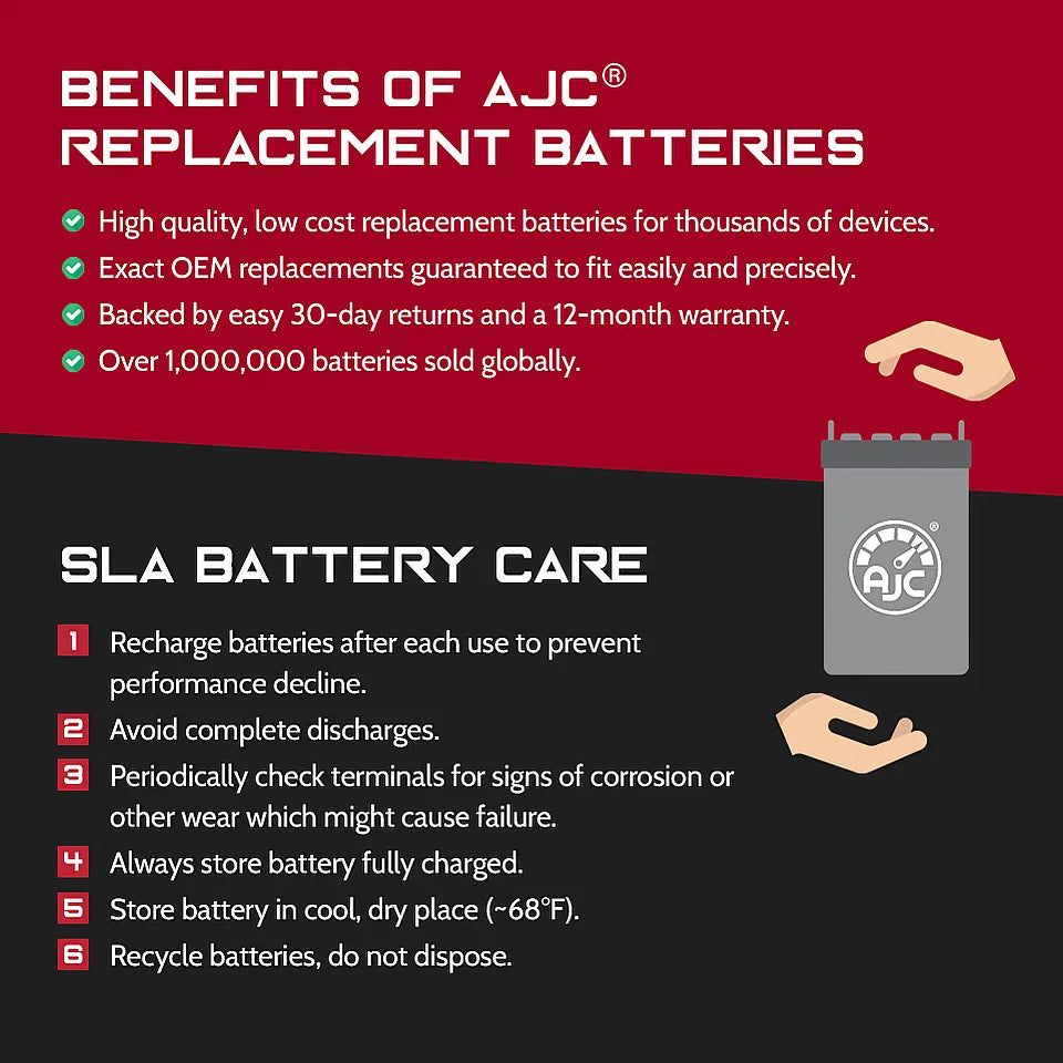 This Brand (2001-2017) 1000CC Battery - AJC Suzuki Motorcycle Is 12V Replacement an GSX-R1000 Replacement
