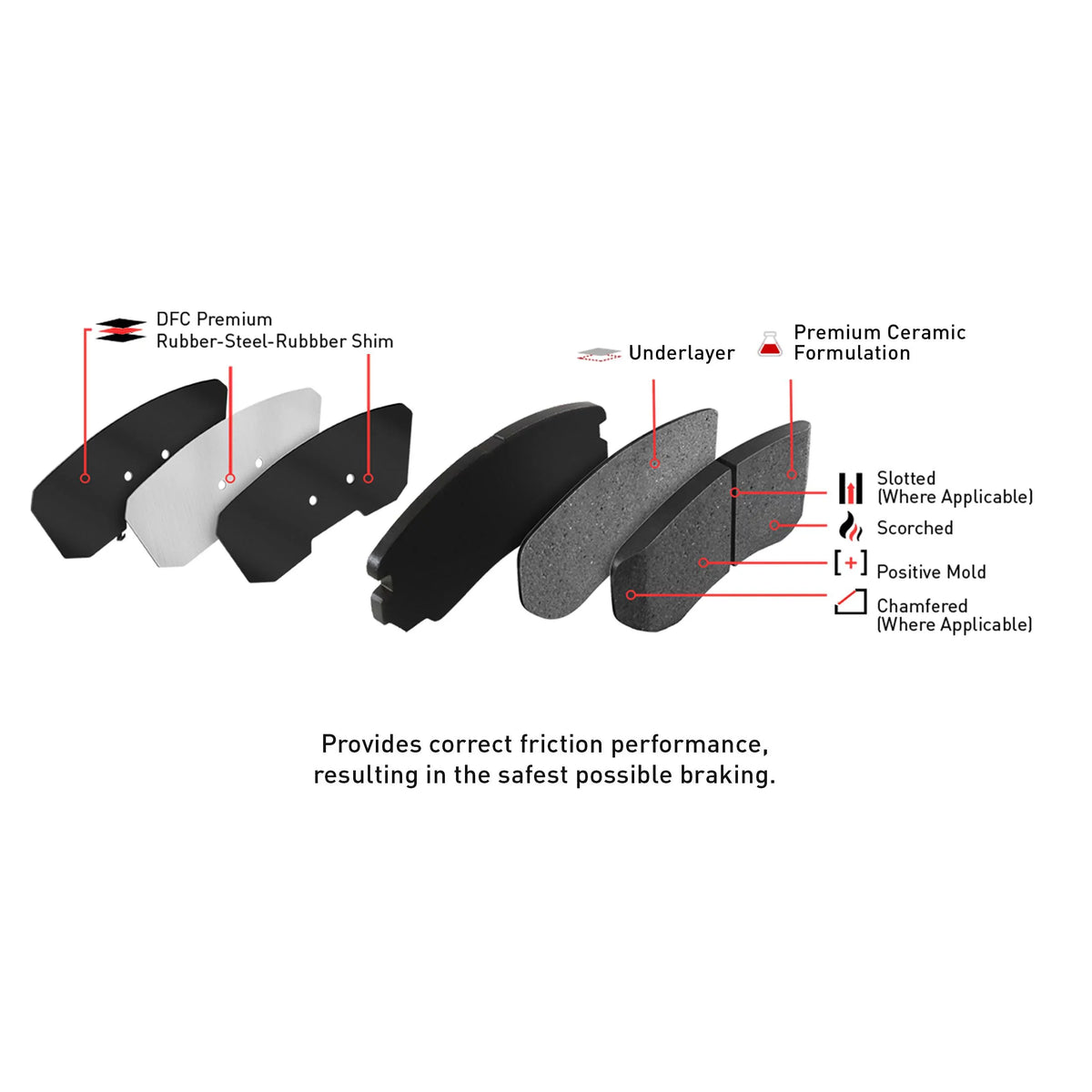 Company Geospec includes Brake 2014-2017 with Pads Fits Hardware Series Friction JUKE Rotors NISSAN JUKE, 2011-2013 Dynamic 4312-67022 Front 3000 S/SV/SL/NISMO NISSAN select: Ceramic Brake