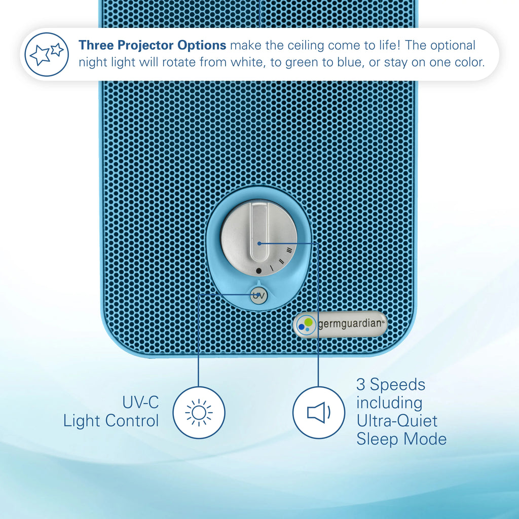 AC4150BLCA Purifier with ft., Air Filter, Light Projector, UV-C, HEPA Sq. GermGuardian 54 Night