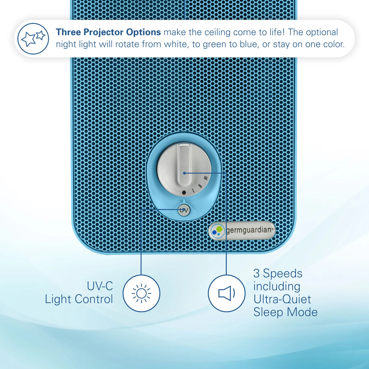 AC4150BLCA Purifier with ft., Air Filter, Light Projector, UV-C, HEPA Sq. GermGuardian 54 Night
