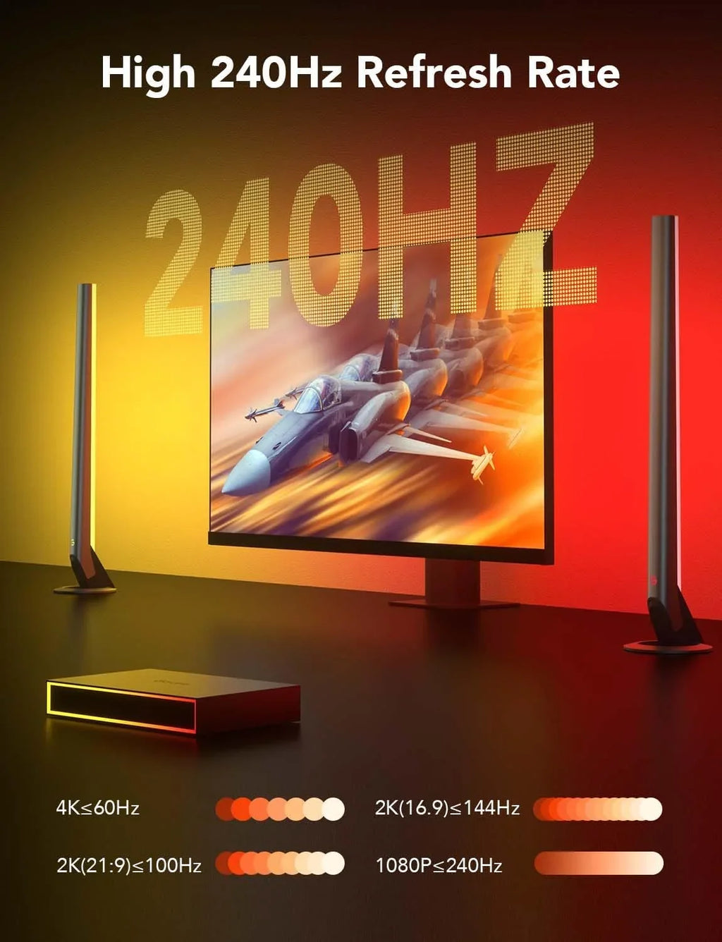 Box, And 3 Kit, for Alexa, Light, Box Out Light Govee Strip Monitors, LED with 27-34 Sync Assistant, HDMI2.0 In inch Works with Gaming Monitor Back CEC, Light 4K Google 1 AI HDMI Gaming and RGBIC Bars