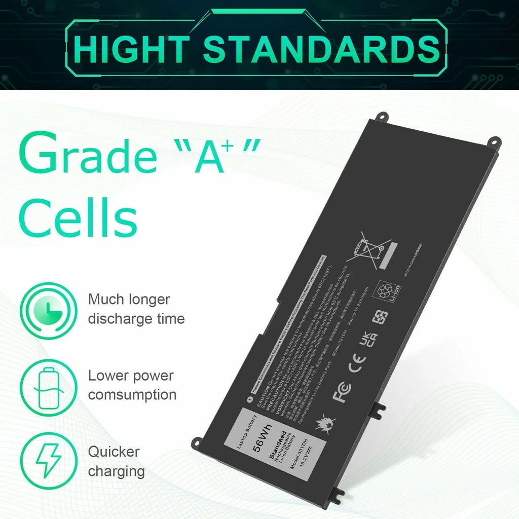 Latitude 3590 Dell 3490 3580 For P30E001 W7NKD 33YDH Laptop 3380 3480 US Battery