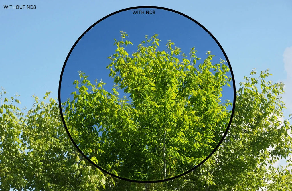 Density) ND8 For Glass Alpha Filter Sony (62mm) DSLR-A100 Multicoated (Neutral