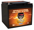 Trolling Electric for 12V Battery Motor 12V AGM Fishing 50AH Vmaxtanks 50lb Outsunny MR86-50 Boat Thrust