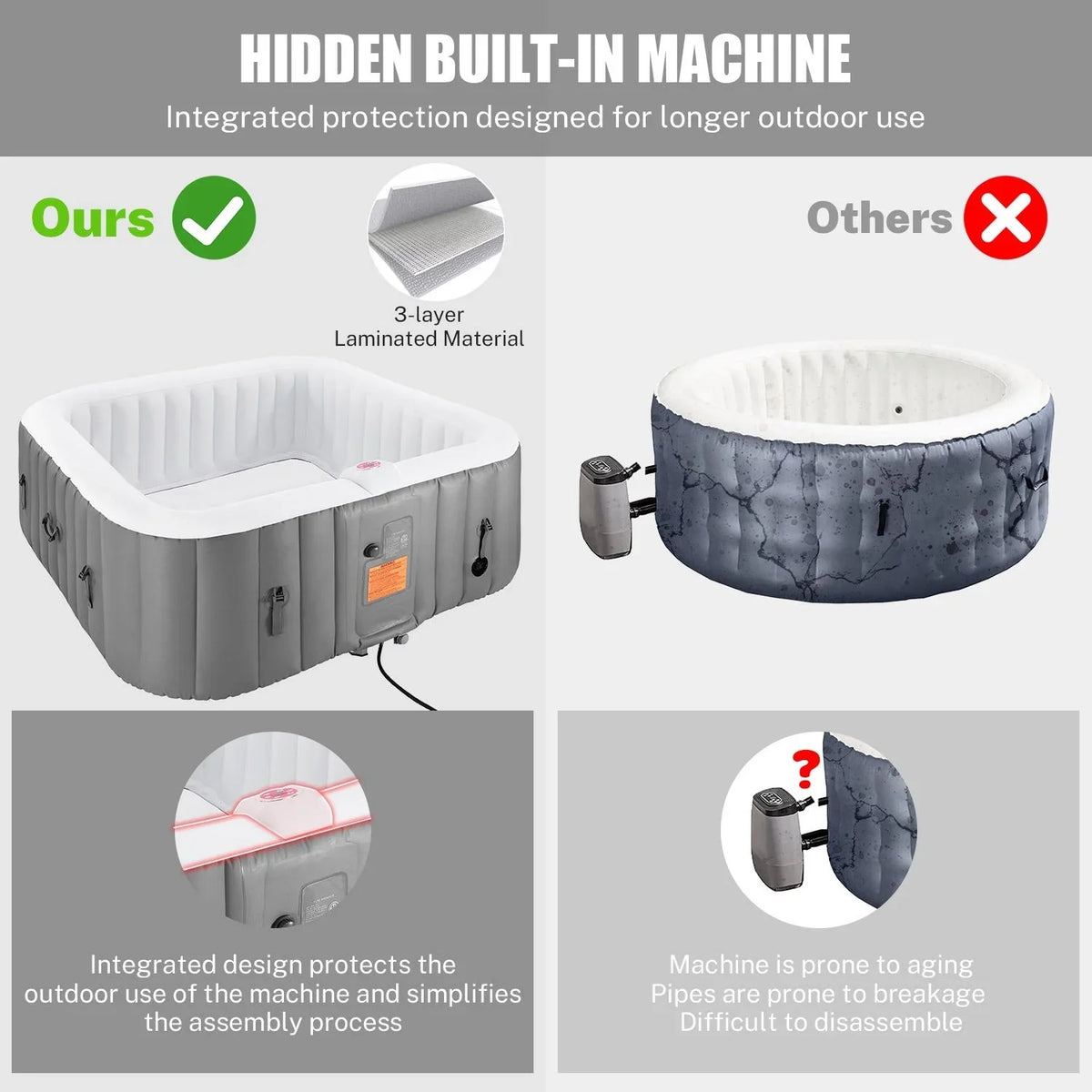 Lockable Capacity Hidden for 130 Machine, 104℉, Storage Tub Home Jets, 910L 73''Inflatable Hot Cover, Mat, Spa 6 Bag, Tub, with Indoor Hot Outdoor Massage Person Max