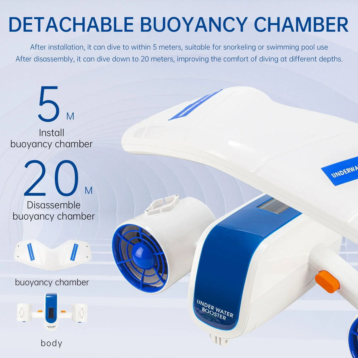 Underwater Booster Adventures Electric Andoer Enhance - Propeller 2 Speed Levels Aibecy with Diving Your Water Sea