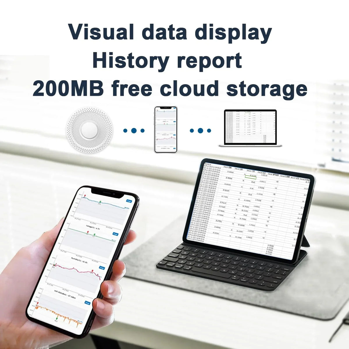 & TVOC, PM1/2.5/10, Monitor Air Temperature Quality UbiBot Humidity, 9-in-1 Connectivity AQS1 Multiple CO2/CO2e, WiFi/RS485/LAN Alerts, -