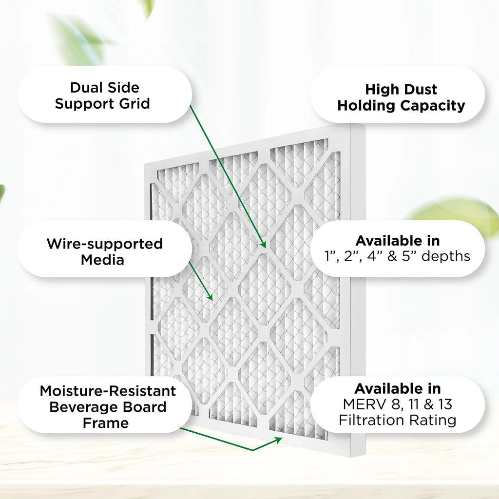 Case Furnace Actual of Pamlico. 12. 1000 16x24x2 x 11, Pleated 15-1/2 Size: Filters 2" MPR 23-1/2 MERV AC Air by x 1-3/4