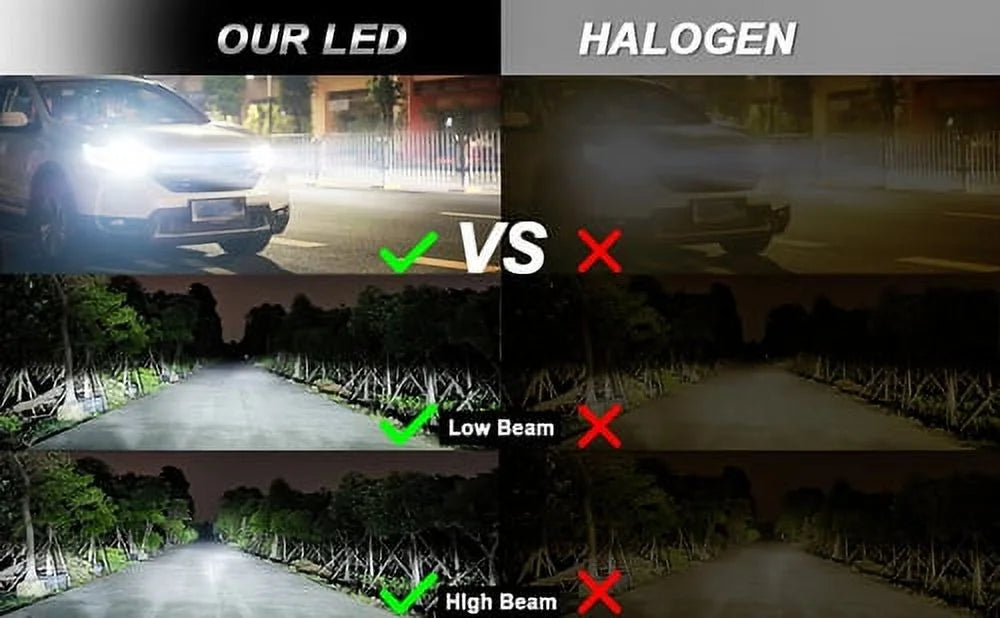 Kit High/Low & Headlight 2007 Country For Town Beam LED 2006 2005 Chrysler Bulbs