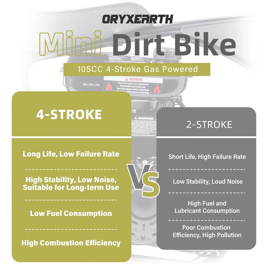 4-Stroke Powered Mini Bike Dirt on Racing Toys, Kids for Motorcycle 8-14, Bike,105CC Gas Ride